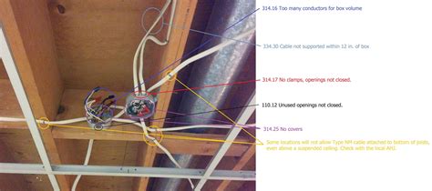 how to mount junction box to 2x4 for drywall|approved in wall wire splice.